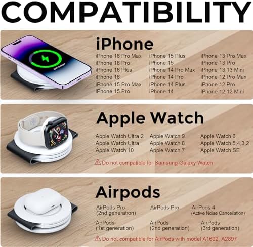 Hicober 3-in-1 Magnetic Wireless Charging Station for i Phone 15, Apple Watch, and Air Pods – Ultra-Fast 18 W Portable Travel Charger with Foldable Design for i Phone 16, 14, 13, 12 Pro/Max/Plus – Optimal Compatibility and Sleek Aesthetics for Effortless Charging Experience