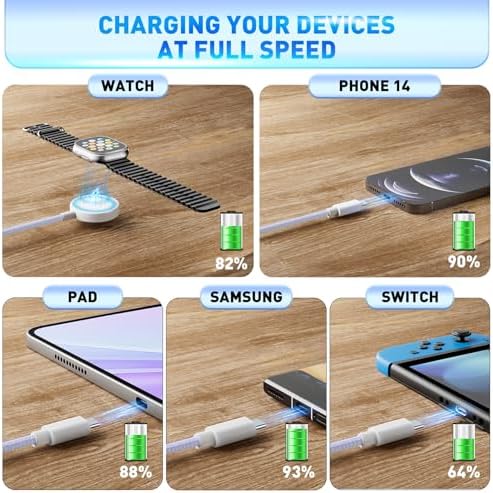 Ultimate 3-in-2 USB C Charging Cable for Apple Watch Ultra, SE & Series 1-8 – 4 FT Multi-Device Fast Charger in Stylish Gray – Sleek, Portable Solution for Effortless Power Anywhere – Streamlined Charging for Smartwatches and More