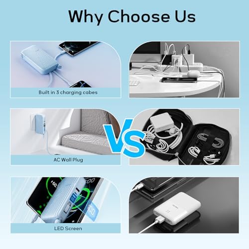 Compact 27 W Fast Charging Power Bank with Built-in Cables – 10,000 m Ah Portable Charger for i Phone & Android – Effortless Multi-Device Charging with 4 Outputs & 2 Inputs – Essential Travel Battery Pack for i Phone 16/15/14 and Newer – Durable Design for On-the-Go Energy Solutions