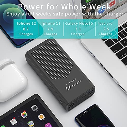 Ultra High-Capacity 40000 m Ah Portable Charger with 20 W Fast Charging – Multi-Device USB-C Power Bank Featuring 5 Outputs, Dual Inputs, and Built-in Phone Holder for i Phone, Mac Book, and Samsung Compatibility – Unmatched Reliability for On-the-Go Charging