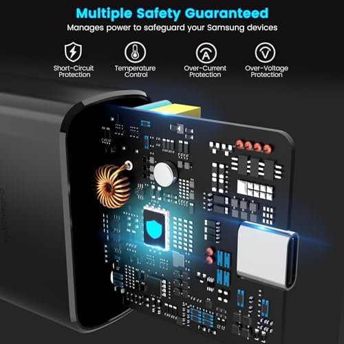 High-Performance 45 W USB-C Charger Duo with Extended 12 FT Cables – Optimal Power Solution for Samsung Galaxy S25/S24/S23 & More – Perfect for On-the-Go Charging at Home, Office, or Travel – Sturdy, Compact Design for Long-Lasting Use