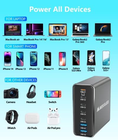 Revolutionary 7-Port Ga N USB C Charging Hub – 65 W High-Speed Aluminum Alloy Power Station for Mac Book Pro, i Pad Pro, i Phone & More – Stylish Purple Multi-Device Charger for Ultimate Efficiency and Portability