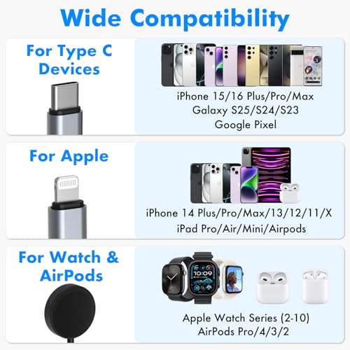 Optimize Your Charging Experience with the 4 in 1 Multi Charging Cable – 100 W Fast USB-C Charger Compatible with Apple Watch, i Phone 16/15/14/13, and Samsung Devices – Lightweight, Tangle-Free Design Ideal for Home, Office, and Travel – Durable Performance for All Your Gadget Needs