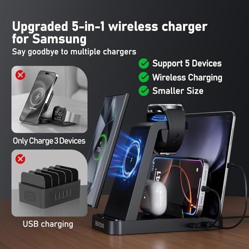 Sleek Pink 5-in-1 Wireless Charging Station for Samsung Devices – Fast Charge Your Galaxy Watch Ultra 7 6 5 4 3, Galaxy S25 S24 Ultra S23 S22 S21, Note 20 10, Z Fold & Buds – Ultimate Convenience and Style for Home or Office Use
