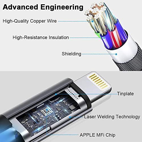 Illuminate Your Charging Experience: MFi Certified 6 ft LED Light Up Lightning Cable for i Phone 14/13/12/11/11 Pro/Max/XS/XR/X/6/7/8 – Fast Charging & High-Speed Data Sync in Vibrant Purple – Optimal Durability & Enhanced Compatibility for Effortless Connectivity