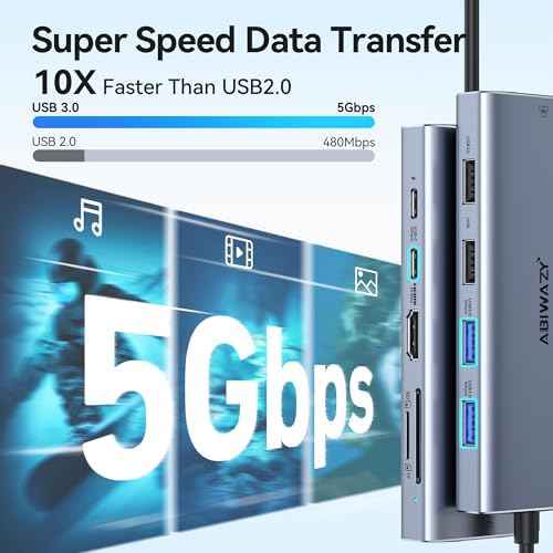 Transform Your Workspace with the Ultimate 9-in-1 USB C Hub Multiport Adapter for Mac Book Pro & Air – High-Speed 4 K HDMI Output, 100 W Power Delivery, and Effortless Connectivity for i Pad Pro, i Mac, and More – Enhance Productivity with 5 USB Ports and SD/TF Card Reader for Seamless Data Transfer and File Access