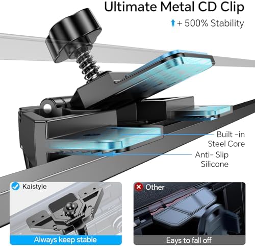 Transform Your Driving Experience with the Kaistyle Mag Safe CD Phone Holder – Secure Magnetic CD Slot Mount for i Phone 12-16 Pro Max and All Smartphones, Effortless Tool-Free Installation, 360° Rotatable Design for Enhanced Visibility and Safety, The Ultimate Hands-Free Car Accessory for Modern Drivers
