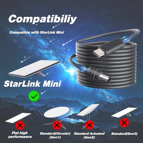 Starlink Mini USB C to DC Power Cable – 100 W Waterproof Charging Solution for PD Sources & Power Banks, 16.4 FT Portable Length for Travel, Camping & RV Adventures – Enhanced Durability & Versatile Connectivity