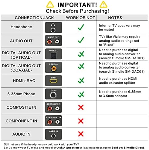 Elevate Your Listening Adventure with SIMOLIO 21.6 FT Over-Ear Headphones – Exceptional Sound Clarity, Built-In Microphone, Adjustable Volume Control & Travel-Friendly Fold-Flat Design for Ultimate Comfort – Perfect for TV Viewing, Gaming, and Music Enjoyment with RCA & 3.5 mm AUX Compatibility