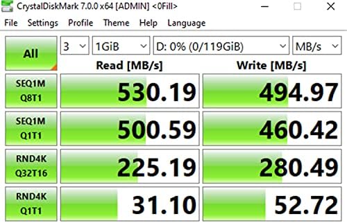 Timetec 512 GB SSD Dual Pack – High-Speed M.2 2280 SATA III Solid State Drives for Enhanced PC & Laptop Performance – Up to 550 MB/s Read Speed, 256 TBW Durability, Perfect for Gamers & Content Creators – Upgrade Your Storage Today!