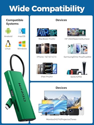 Unlock Seamless Connectivity with the QGee M 9-in-1 USB C Hub – The Ultimate Multi-Port Adapter for High-Speed Data Transfer, 4 K HDMI Output, and 100 W Power Delivery – Perfectly Compatible with Mac Book Pro, Air, i Pad, Dell, HP, Lenovo, and Chromebook – Compact, Stylish Blue Design for On-the-Go Professionals and Creatives