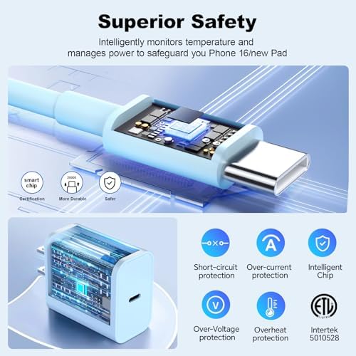 Ultimate Fast Charging Kit for i Phone 16 & Samsung Galaxy – 10 FT USB-C Charger Cable with High-Speed Type C Block – Universal Compatibility for i Phone 16/15/Plus/Pro/Pro Max & Samsung S24/S23/S22/S21 – Reliable, Durable, and Efficient Charging Solution for All Your Devices