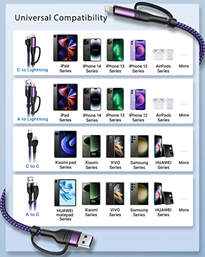 Universal 4-in-1 Multi-Device Charging Cable [2-Pack, 6.6 FT] – 60 W Fast Charging Nylon Braided Lightning & USB-C Cords for i Phone, i Pad, Samsung Galaxy, Mac Book & More – Durable & Tangle-Free Solution for Efficient Powering