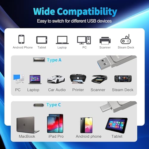 Unleash Your Storage Potential with the Micro Center 128 GB USB 3.2 Dual Drive – Fast 200 MB/s Transfer Speeds for Type-C & OTG Type-A Devices, Perfect for Android, Mac, and More – Sleek Swivel Metal Design for Ultimate Versatility and Durability