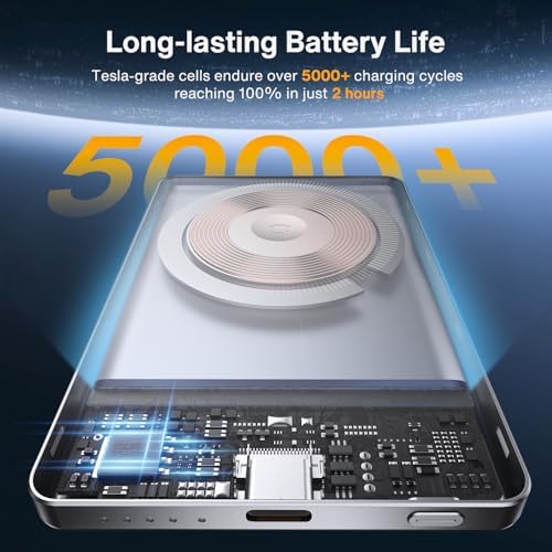 IVANKY Ultra Slim Mag Safe Portable Charger – 5000 m Ah Card-Thin Wireless Power Bank for i Phone 12-16 Pro Max | Fast Charging Qi-Certified Magnetic Battery Pack with Temperature Control for Ultimate Convenience