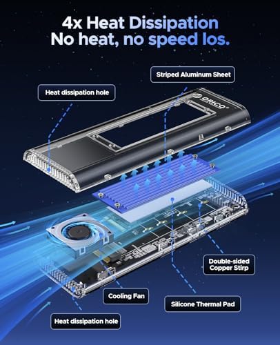 ORICO Transparent M.2 NVMe SSD Enclosure – Ultra-Fast USB 3.2 Gen 2 Adapter for PCI-E M-Key SSDs (2280/2260/2242/2230) – Lightweight and Durable External Solid State Drive Case with Tool-Free Setup and USB Type-C Support for Seamless Data Transfer