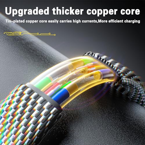 Ultimate 4-in-1 Fast Charging Cable Duo – Dual Pack USB C, USB A & i Phone Compatible Charger with 65 W Power Delivery, Durable Braided Design & Extra-Long 6.65 ft Length for Effortless Multi-Device Charging