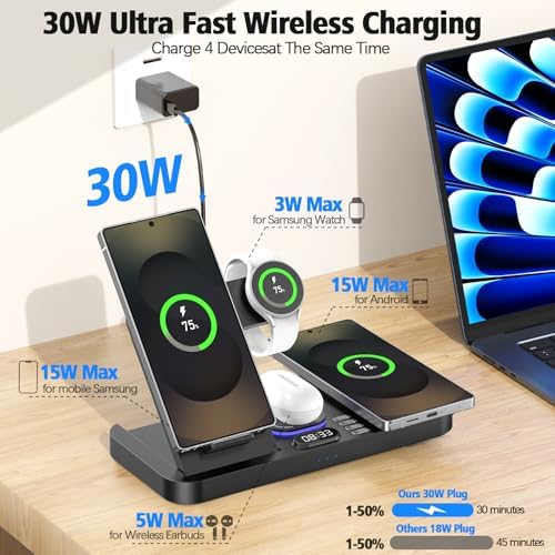 Ultimate 6-in-1 Wireless Charging Station for Samsung Devices – Fast 30 W Dual Wireless Charger with Adjustable Clock and 7-Color Night Light – Compatible with Galaxy S25, Galaxy Buds, and Galaxy Watch – Perfect for Home, Office, and Travel Use – Safe Charging with Intelligent Control and Slip-Resistant Design – Ideal Gift for Samsung Enthusiasts