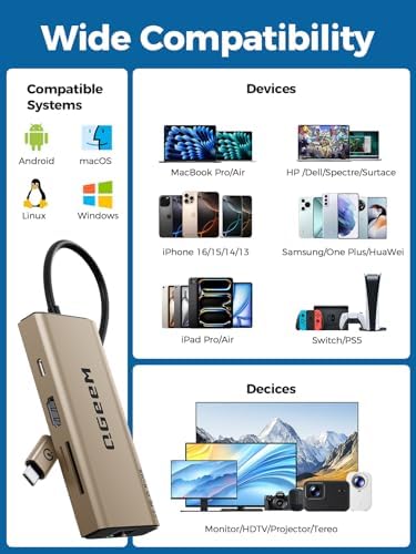 Unlock Seamless Connectivity with the QGee M 9-in-1 USB C Hub – The Ultimate Multi-Port Adapter for High-Speed Data Transfer, 4 K HDMI Output, and 100 W Power Delivery – Perfectly Compatible with Mac Book Pro, Air, i Pad, Dell, HP, Lenovo, and Chromebook – Compact, Stylish Blue Design for On-the-Go Professionals and Creatives
