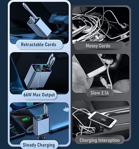Ultra-Fast 4-in-1 Retractable Car Charger – 66 W Multi-Device Adapter with 35.5” Tangle-Free Cords & Stylish RGB Lighting for Seamless Charging of i Phone 16/15/14/13/12/11, Mac Book, Samsung, Tablets, and Android Devices – Compact Car Accessory for Ultimate Convenience and Compatibility