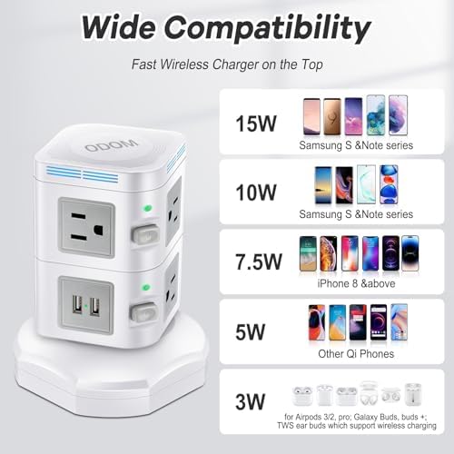 Revolutionize Your Charging Setup with ODOM’s 15 W Wireless Charging Power Strip Tower – 10 AC Outlets, 4 USB Ports, 1800 J Surge Protection, and 6 Ft Retractable Cord for Ultimate Home Office Efficiency and Device Safety