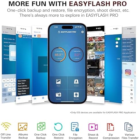 4-in-1 Rose Pink 256 GB Flash Drive for i Phone & i Pad – Versatile USB Type C Memory Stick for Seamless File Transfers Across Android, Computers & More – Enhanced Speed & Storage Solution for Photos, Videos, and Documents