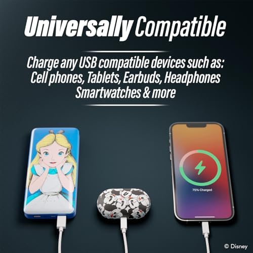 Disney Alice in Wonderland Portable Power Bank – 10,000 m Ah Slim Charger with USB-A for All Devices – Chic Cheshire Cat Design for Disney Fans – Ideal Travel Companion and Unique Gift for All Ages – Perfect for Charging Smartphones, Headphones, and Smartwatches – Officially Licensed Disney Merchandise