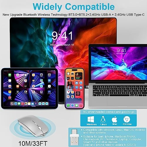 Sleek Silent Wireless Bluetooth Mouse for Mac Book Air & Pro – Dual Mode Optical Design with USB Type-C Receiver, Ergonomic Rechargeable Comfort for i Pad and Laptop Use – Effortless Connectivity & Quiet Performance – Ideal for Work & Play
