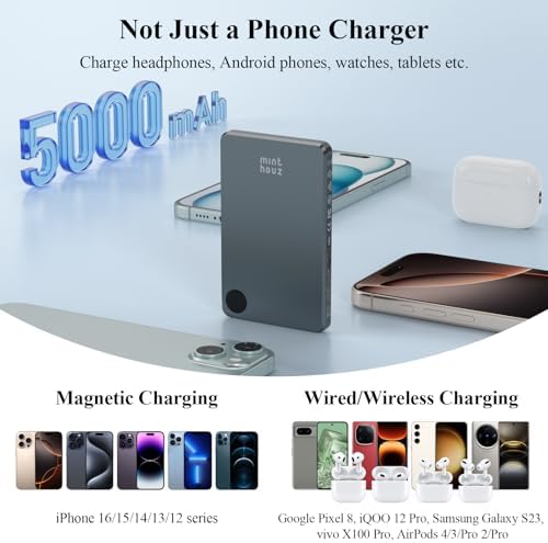 Minthouz Qi2 Magnetic Power Bank – 5000 m Ah Ultra-Slim Portable Charger with 20 W USB-C & 15 W Qi2 Fast Wireless Charging for i Phone 16/15/14/13/12 Series – Lightweight Travel Companion with Secure Magnetic Attachment for Effortless On-the-Go Charging Solutions