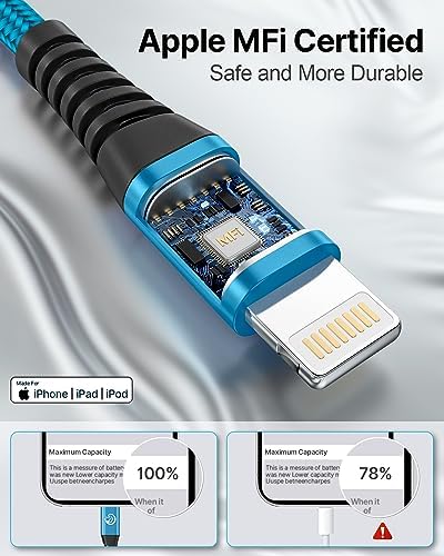 Aioneus 10 ft i Phone Charger 2 Pack – Apple Certified Lightning Cable with Fast Charging, Extra Long Nylon Braided Cord in Stylish Pink for i Phone 13, 12, 11, XS, XR, 10, 8, 7, 6 Plus – Unmatched Durability and Flexibility