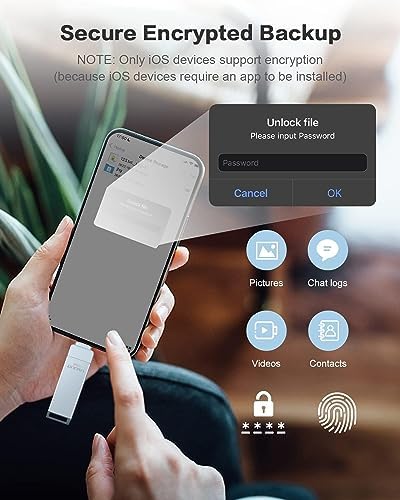 High-Speed 512 GB MFi Certified USB 3.0 Flash Drive – Versatile 4-in-1 External Storage for i Phone, i Pad, Android & PC – Effortless Photo & Video Transfer, Secure Backup, and Enhanced Memory Expansion – Stylish Pink Design