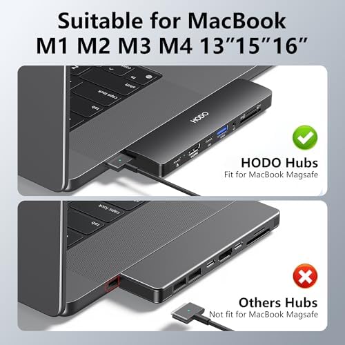 Unlock Your Mac Book’s Full Potential with the Premium 8-in-2 USB C Hub HDMI Adapter – Ultimate Thunderbolt 3 & 10 G USB Data Ports, Stunning 4 K Output, and Sleek Compact Design for 2018-2025 Mac Book Pro & Air Models – Effortless Connectivity, Fast Transfers, and Seamless Streaming for Professionals on the Go!