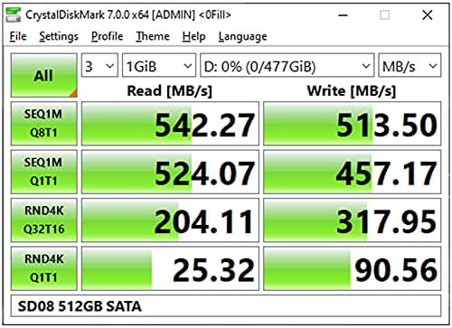 Elevate Your Computing with Timetec 1 TB SATA III SSD | Ultra-Fast 550 MB/s Read Speed | Advanced 3 D NAND Technology | Ideal Internal Upgrade for Laptops & Desktops | Unleash Multitasking Power & Gaming Performance | Durable, Energy-Saving Storage Solution