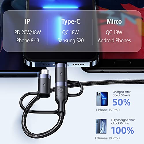 60 W PD USB C Multi-Functional Fast Charging Cable – 5-in-1 Nylon Braided Cord for Universal Compatibility with Laptops, Tablets, and Smartphones (4 FT, Grey) – Rapid Power Delivery with 3 A Fast Sync Technology