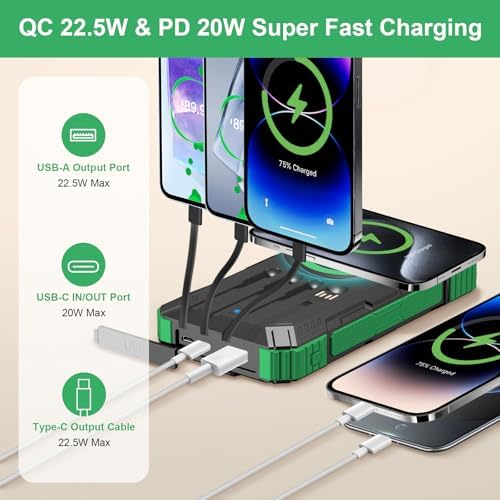 Ultimate Solar Power Bank 49800 m Ah: Wireless Portable Charger with 22.5 W Quick Charge 3.0, Built-in 4 Cables & 6 Outputs for Multi-Device Charging – Ideal for Outdoor Adventures and Travel
