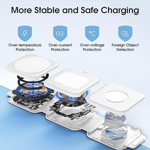 Portable Wireless Charging Station for Samsung Devices, Compact Foldable Charger for S25 Ultra/S24/Z Flip 6/5, Multi-Device Support for Galaxy Watch 8/7 & Buds Pro3/2 – Efficient Fast Charging Solution in Sleek White Design for Travelers and Professionals