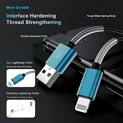 10-Foot Apple MFi Certified USB C to Lightning Charging Cable – Dual Pack High-Speed i Phone Charger for 14/13/12 Series and i Pad – Durable Long Charging Cord for Ultimate Convenience and Flexibility