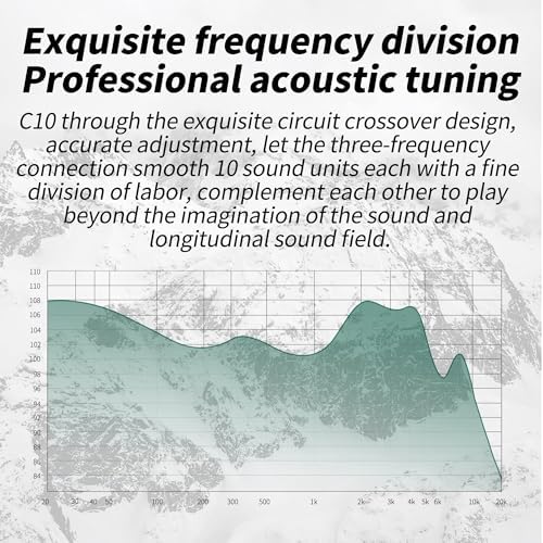 Experience Unmatched Audio Clarity with CCA C10 In-Ear Monitor Headphones – 10 Hybrid Drivers for Hi-Fi Sound, Noise-Isolating Comfort, and Detachable Cable for Musicians and Audiophiles – Perfect for Studio Recording and Live Performances