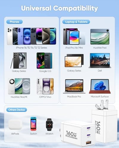 Ultimate Compact 3-Port Ga N USB C Charger Block Duo – Lightning-Fast Power for Mac Book, i Phone, Samsung Galaxy & Android Devices – Includes Four Durable 6 FT Cables – Foldable Travel Design for Maximum Portability and Efficiency