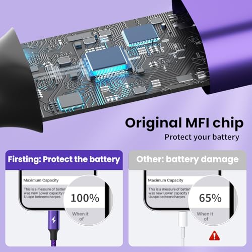 Versatile 4-in-1 Nylon Braided Charging Cable – 2 Pack, 5 FT Length, Fast Charging Universal USB Cable for Lightning, USB-C, and Micro USB Devices, Optimized for High-Speed Connectivity and Enhanced Durability, Ideal for Phones, Tablets, and More