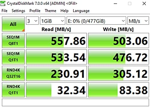 Elevate Your Computing with Timetec 1 TB SATA III SSD | Ultra-Fast 550 MB/s Read Speed | Advanced 3 D NAND Technology | Ideal Internal Upgrade for Laptops & Desktops | Unleash Multitasking Power & Gaming Performance | Durable, Energy-Saving Storage Solution