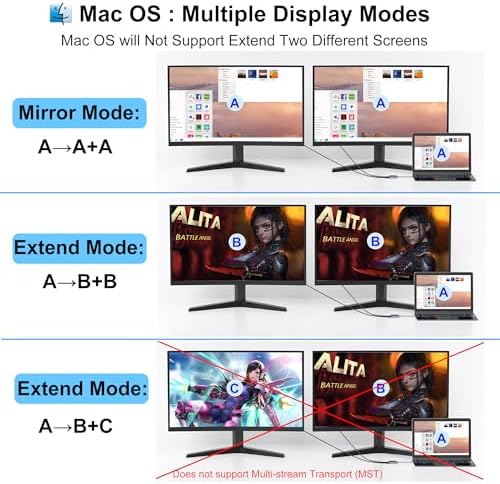 Enhance Your Visual Experience with the USB C to Dual HDMI Adapter – Effortlessly Connect Dual Monitors to Dell, HP & Mac Book for Unmatched Productivity | 4 K HDMI Splitter for Gamers & Professionals | Compact Plug and Play USB C Hub for Travel & Office Use | Elevate Multitasking with Stunning 60 Hz Visuals