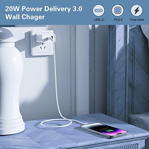 5 Pack Boxeroo USB-C Wall Charger Block – Dual Port PD Fast Charging Adapter for i Phone 15 Pro Max, Google Pixel 6/5, Samsung Galaxy – Universal USB-C Plug for Rapid Device Charging – Compact, Durable, and Travel-Friendly
