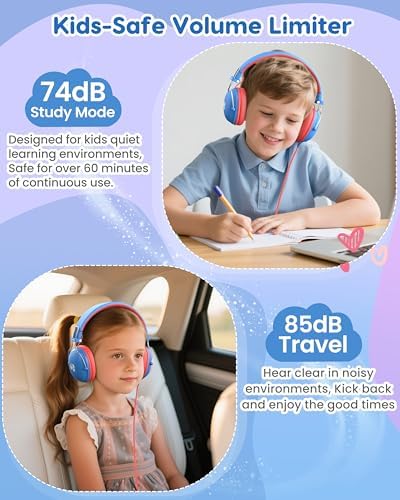 Safeguard Your Child’s Hearing with Durable Wired Headphones Featuring Volume Limiting Technology – Comfortable On-Ear Fit for Extended Use in School, Travel, and Entertainment – Enhanced Stereo Sound with 3.5 mm Compatibility – Available in Eye-Catching Blue and Red for Boys and Girls