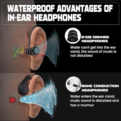 Ultimate IPX8 Waterproof Earbuds for Aquatic Adventures – Cutting-Edge Wireless Sports Headphones with Built-in MP3 Player, 16-Hour Battery Life, and Enhanced In-Ear Bass for Optimal Sound Quality While Swimming, Perfect for Water Sports Enthusiasts and Fitness Lovers