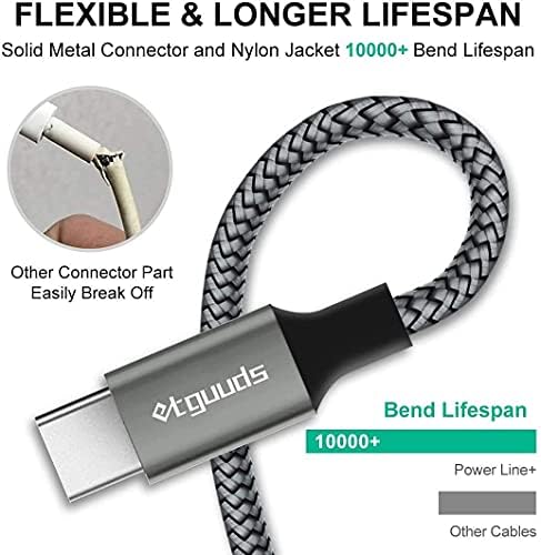 etguuds 20 ft USB C Cable – Long Nylon Braided Charger for Fast Data Transfer & Charging – USB-A 2.0 to Type C Compatibility for Samsung Galaxy Note, LG, Moto, Pixel, Switch & More – Durable Connection for Home & Office Use