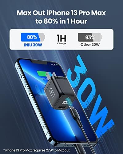 Power Your Devices Fast with the INIU 30 W USB C Dual Port Charger – Compact, Foldable Design for On-the-Go Charging of i Phone 16, Samsung S24, i Pad Pro, and More – Ultimate Efficiency with PD & QC 3.0 Compatibility