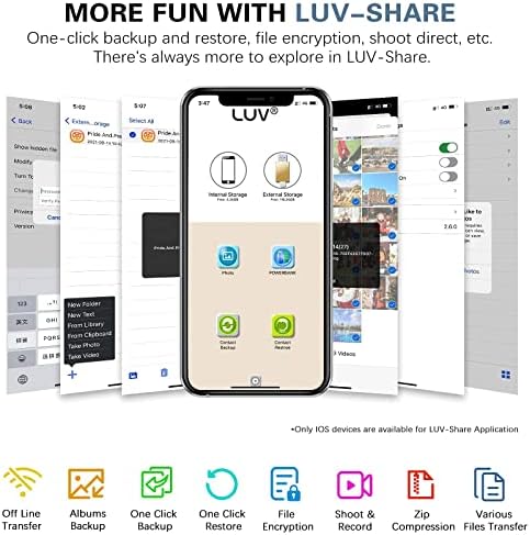 4-in-1 Rose Pink 256 GB Flash Drive for i Phone & i Pad – Versatile USB Type C Memory Stick for Seamless File Transfers Across Android, Computers & More – Enhanced Speed & Storage Solution for Photos, Videos, and Documents