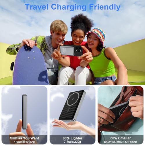 Ultra-Slim 10000 m Ah Magnetic Wireless Portable Charger – Fast 20 W Power Bank for Samsung Galaxy S25/S24/S23/S22/S21 & i Phone 16/15/14/13 – Dual Device Charging with Advanced Safety Features – Ideal for Travel & Daily Use – Compact Design for Maximum Portability and Convenience