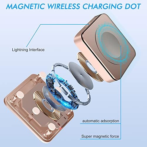 Dual-Purpose MFi-Certified USB A Fast Charger for Apple Watch & i Phone – 3.3 FT Wireless Charging Solution in Elegant Blue for Seamless Device Powering and Enhanced Compatibility with Air Pods